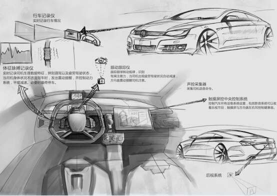 樂視即將推出“超級電動汽車”，中國版的特斯拉？