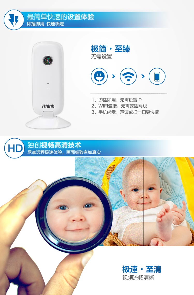 產(chǎn)品詳情頁_03-設(shè)置體驗(yàn)、高速高清.jpg