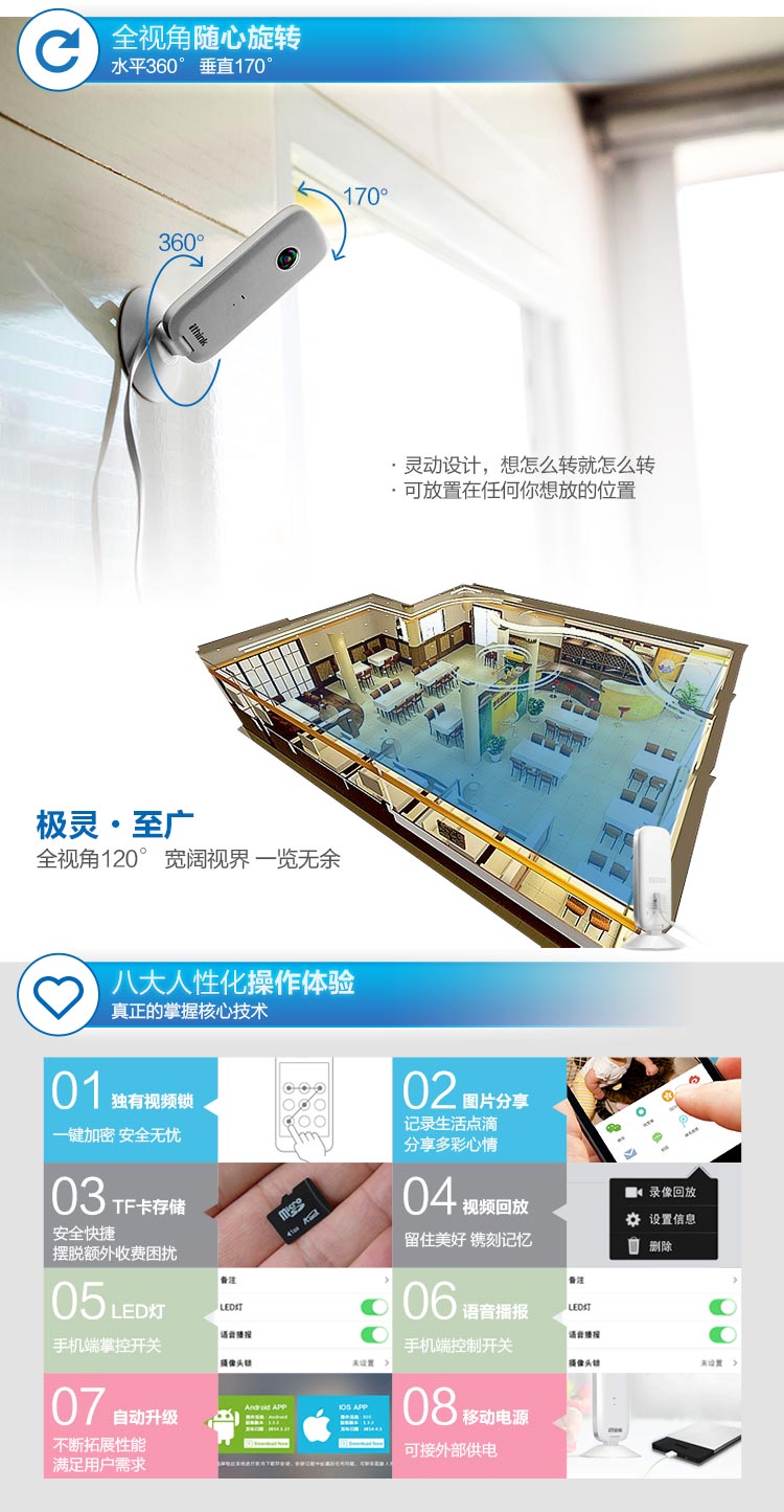 產(chǎn)品詳情頁_06-隨心旋轉(zhuǎn)、八大人性化操作體驗(yàn).jpg