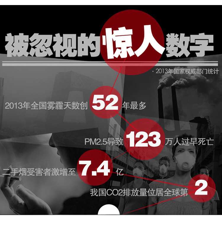 新頤空氣凈化器小白 (4).jpg