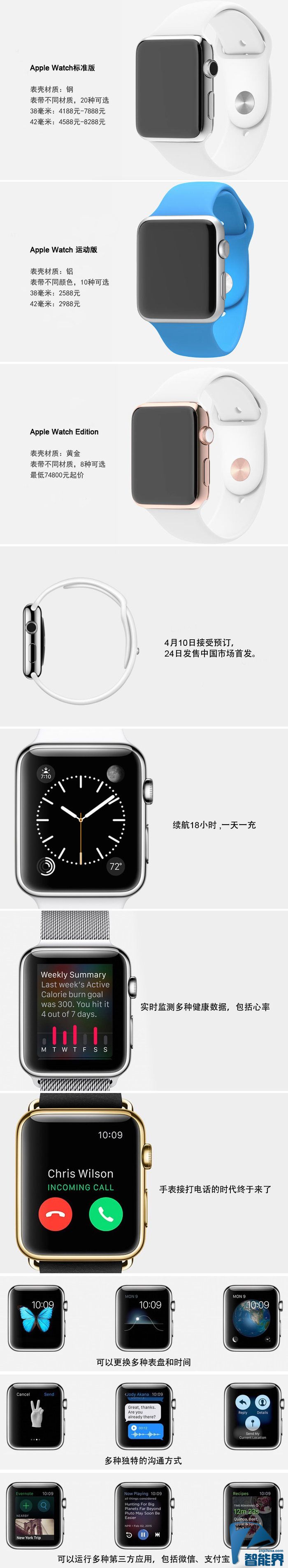蘋果手表www.jwnfls.cn智能界1.jpg