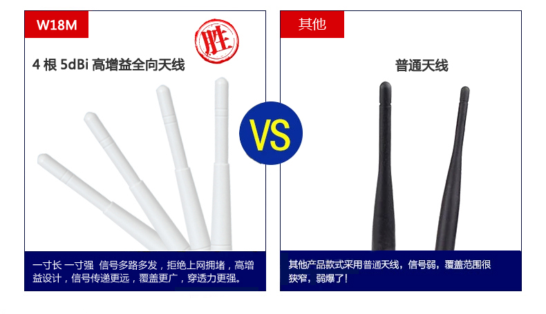 西默路由器W18M智能界www.jwnfls.cn詳情3.jpg