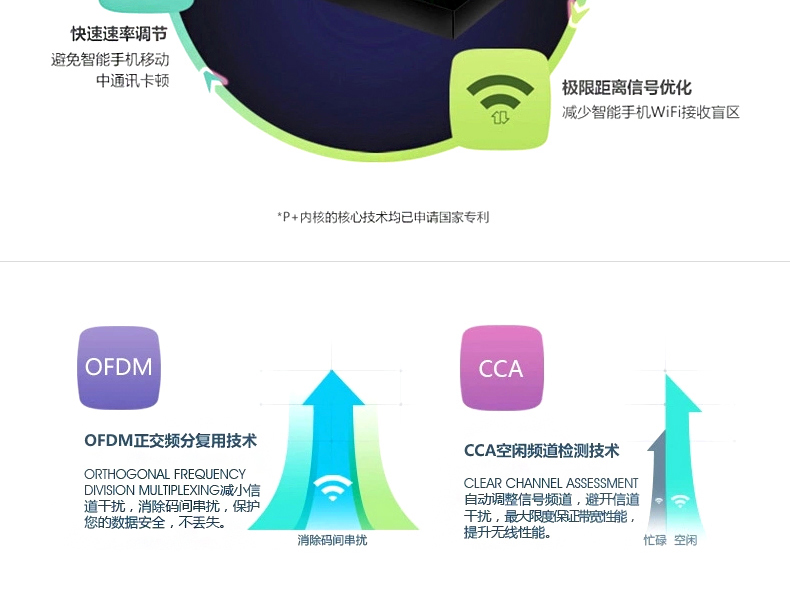 西默路由器W18M智能界www.jwnfls.cn詳情19.jpg