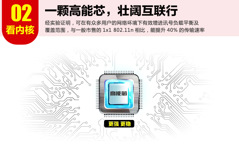 西默路由器W18M智能界www.jwnfls.cn詳情4.jpg
