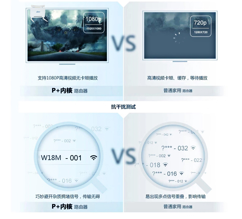 西默路由器W18M智能界www.jwnfls.cn詳情21.jpg