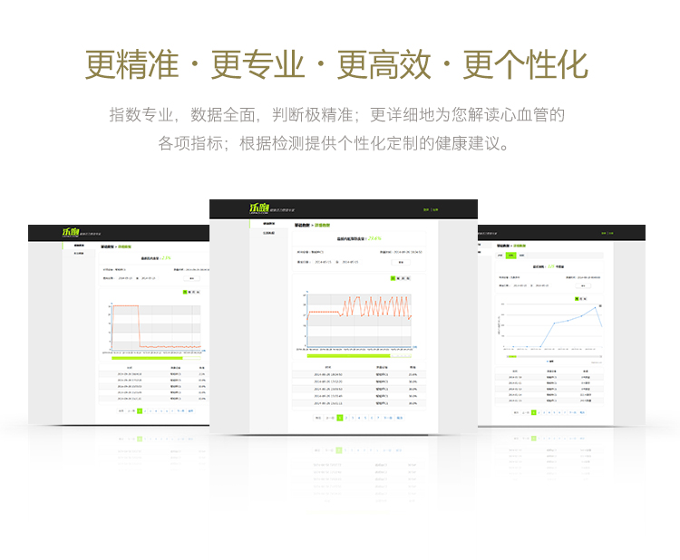 樂跑XM-01 腕式智能血壓儀 智能界www.jwnfls.cn產(chǎn)品特色1.jpg