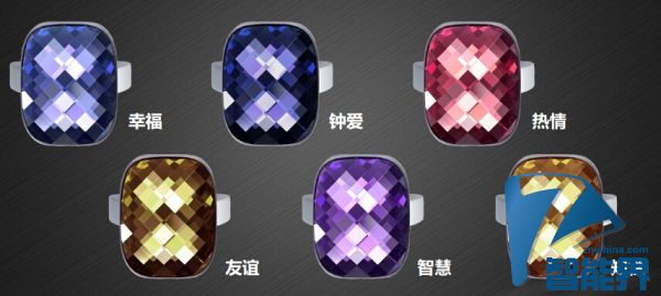 用手勢控制自拍，中興發(fā)布首款智能戒指