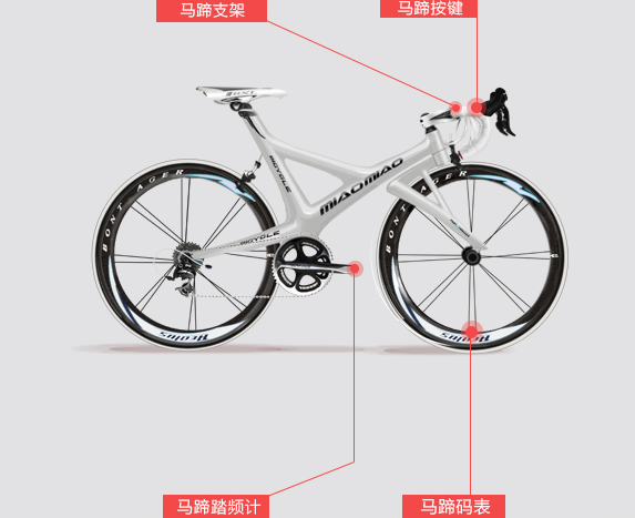 騎行者又可以換裝備了，馬蹄鐵配件升級(jí)