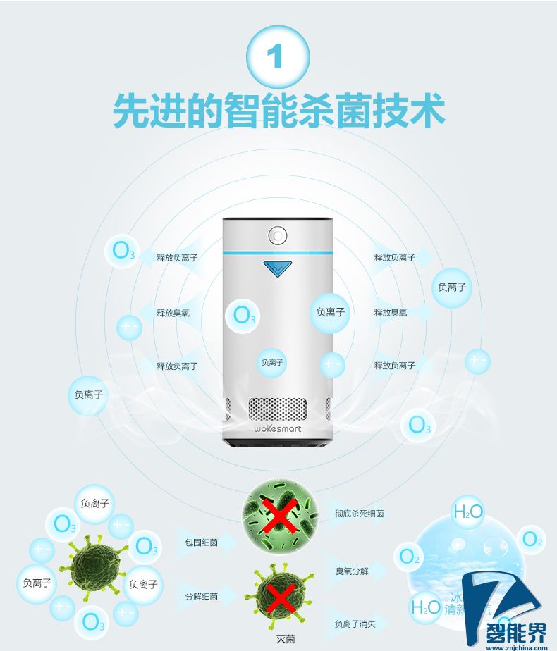 1466481745565179.jpg 智能冰箱寶-詳情頁-790品牌最終版01_08.jpg