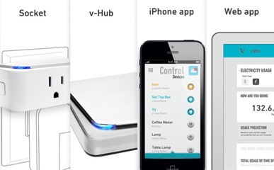 【智能界大百科】Valta 家用電器的遠(yuǎn)程控制器
