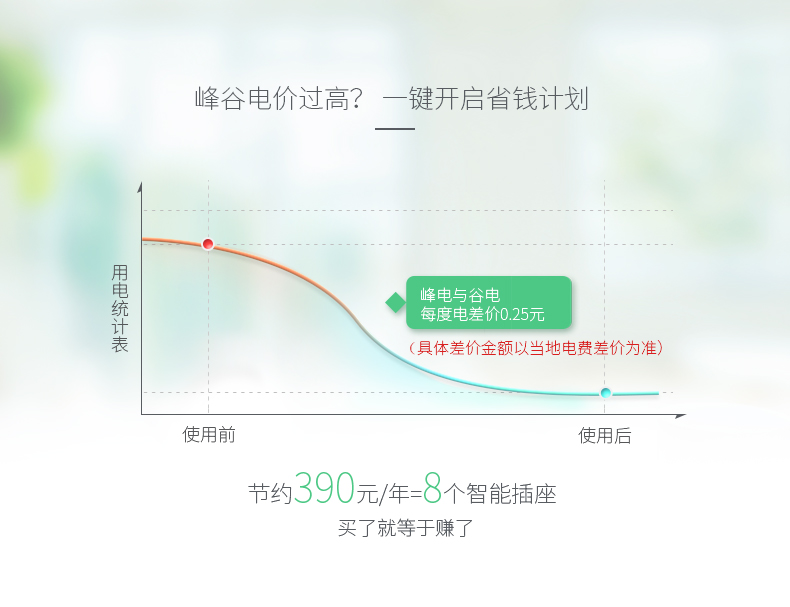 1487144106859731.jpg 歐瑞博_S30詳情_20170207_05.jpg