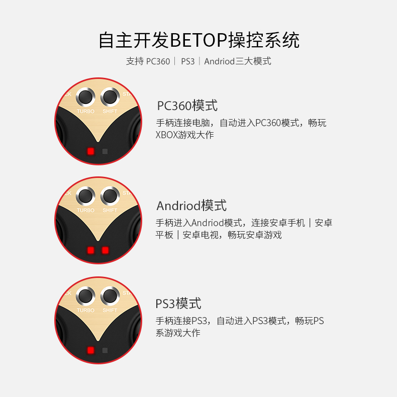 1487317338595559.jpg 蝙蝠3導(dǎo)購頁-淘寶版_17.jpg
