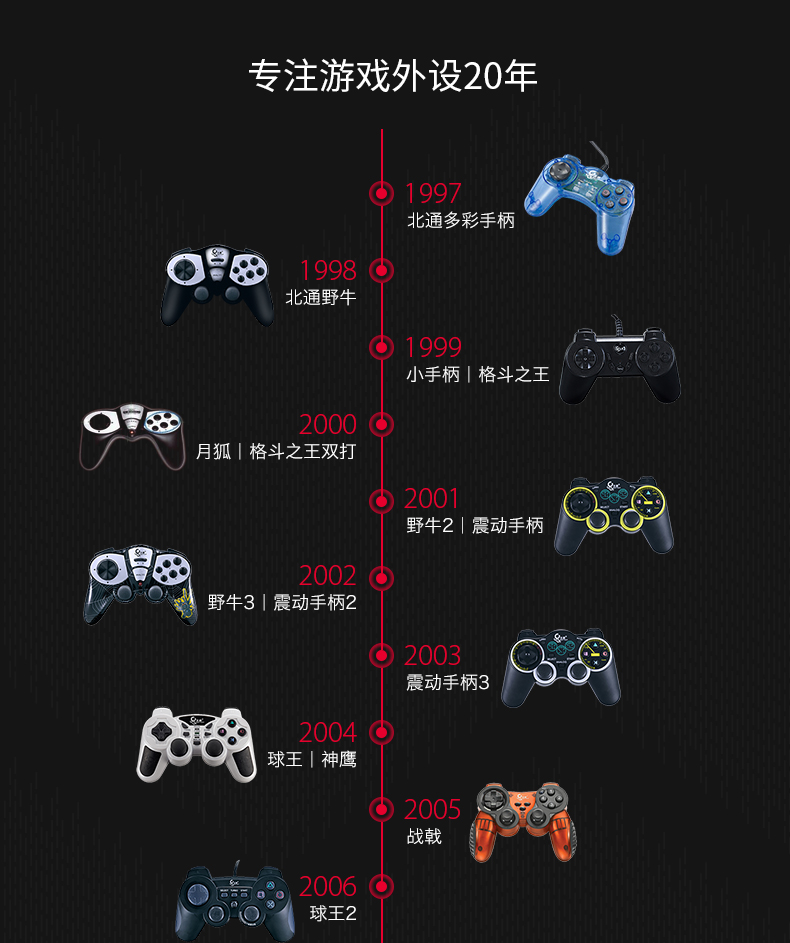 1487317350111374.jpg 蝙蝠3導(dǎo)購頁-淘寶版_21.jpg