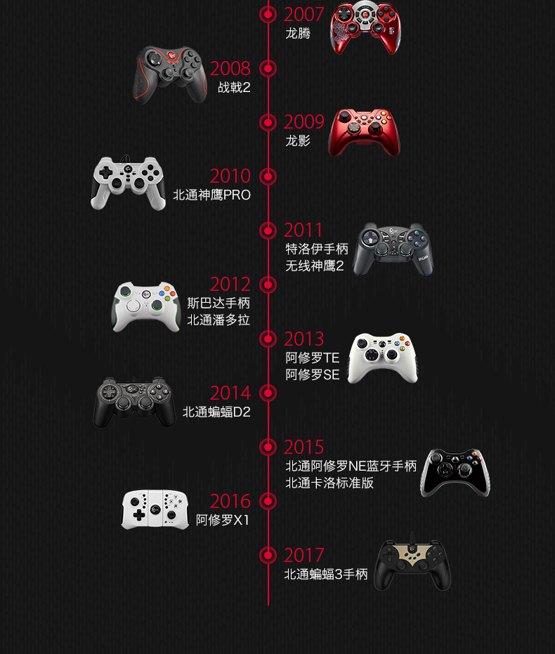 1487317353636612.jpg 蝙蝠3導(dǎo)購頁-淘寶版_22.jpg