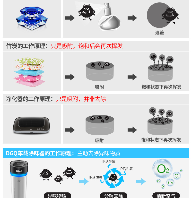 1487736385859473.jpg D1除味器1203版_08.jpg