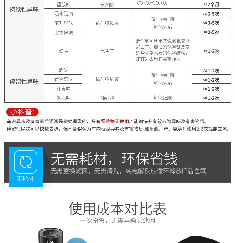 1487736484112971.jpg D1除味器1203版_15.jpg