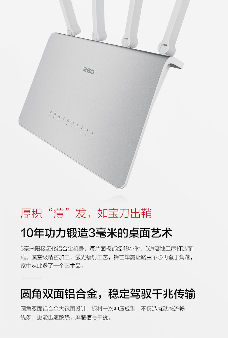 1505097882474425.jpg 360安全路由-全千兆官網(wǎng)詳情頁-手機端_02.jpg