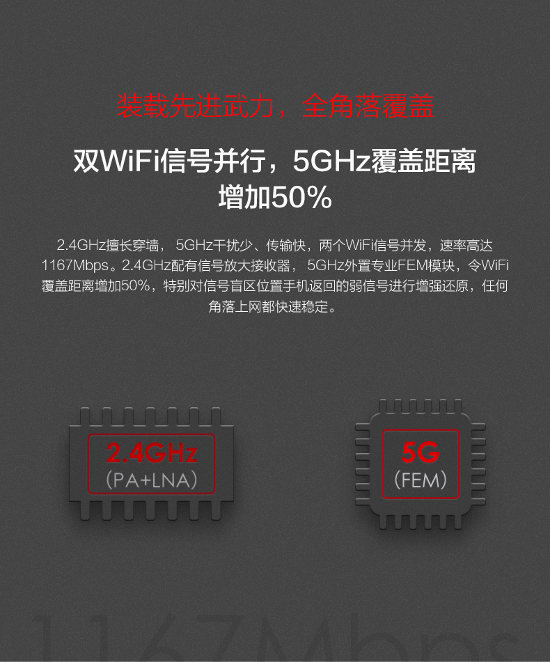 1505097914136122.jpg 360安全路由-全千兆官網(wǎng)詳情頁-手機端_05.jpg