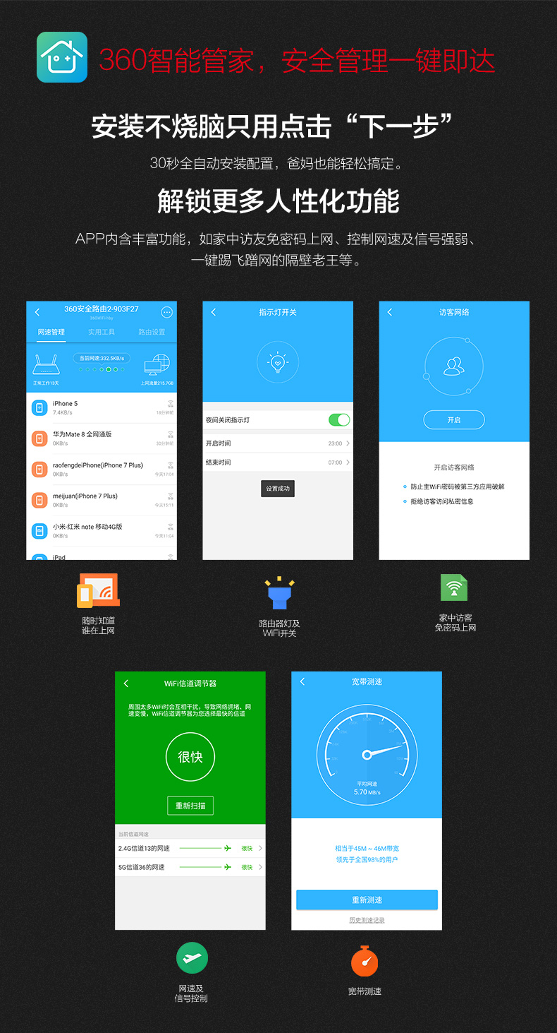 1505097959114085.jpg 360安全路由-全千兆官網(wǎng)詳情頁-手機端_09.jpg
