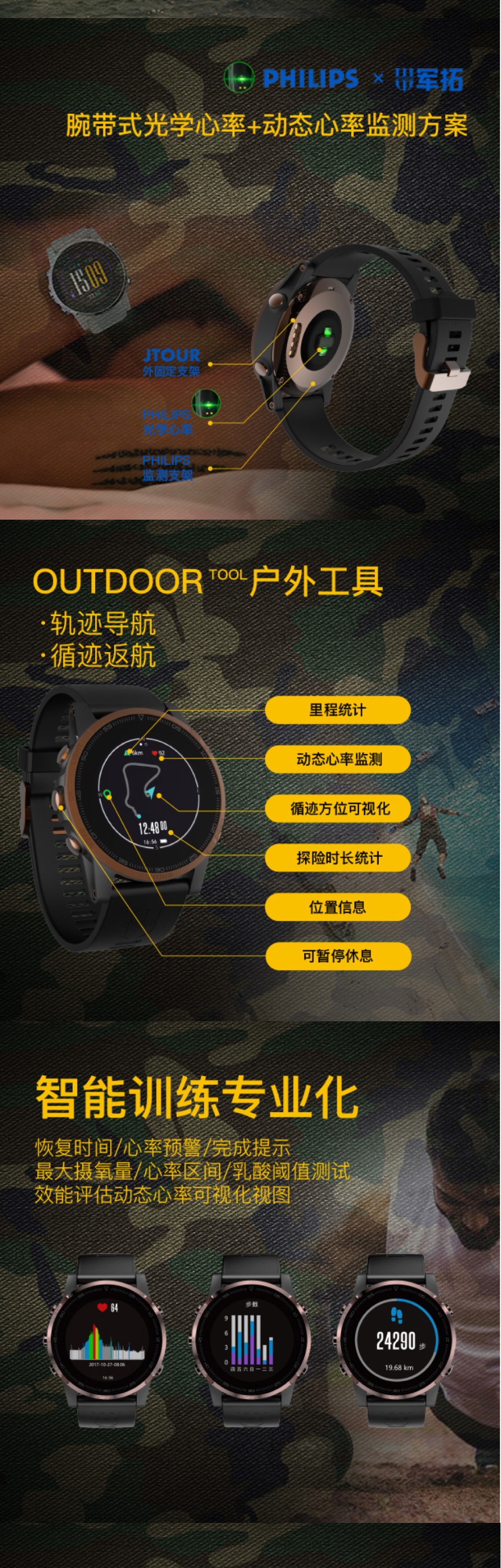1522117048122860.jpg 產(chǎn)品詳情頁3.jpg