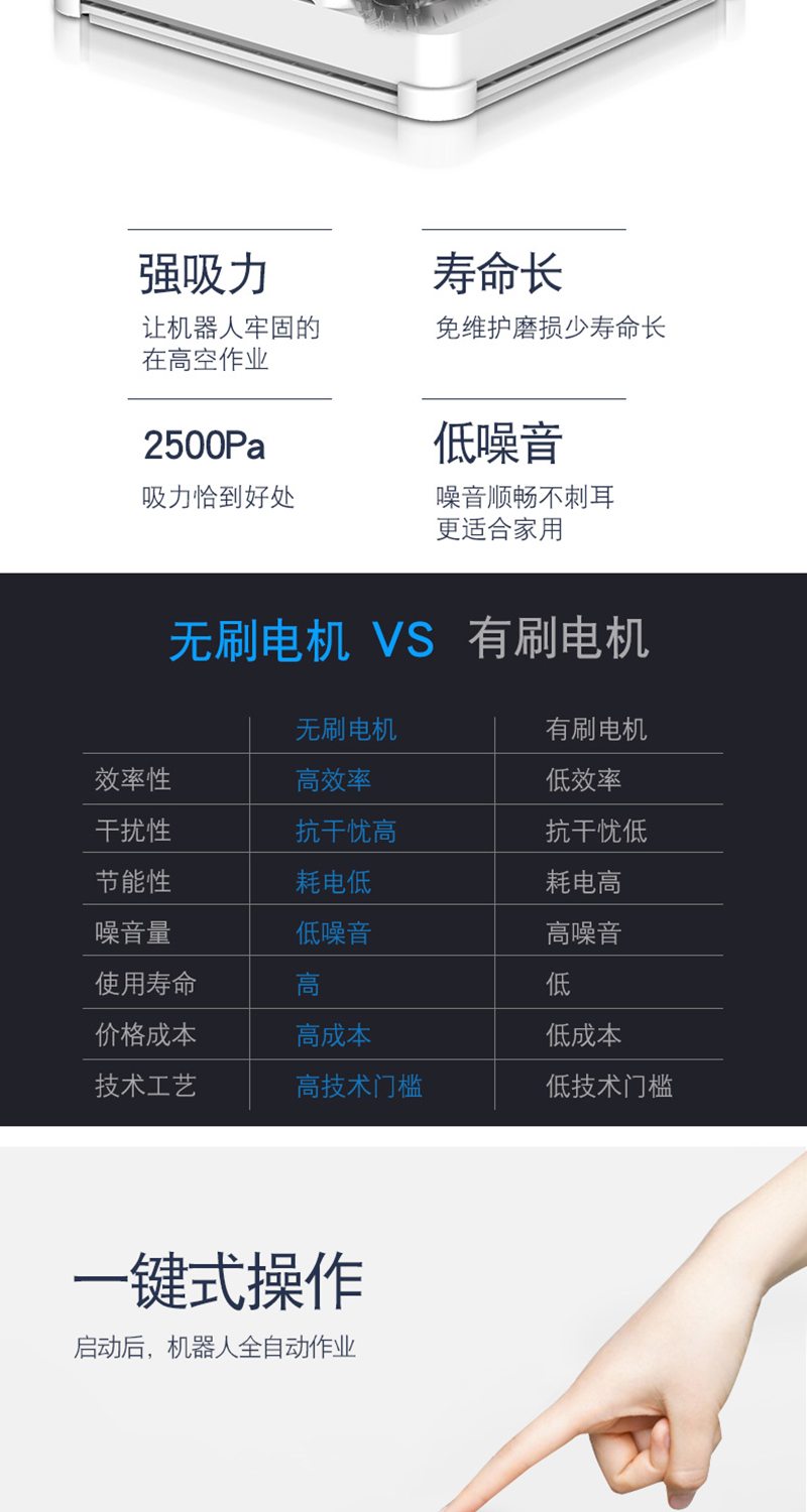 1540342958800770.jpg 擦窗機WIN-3030_13.jpg