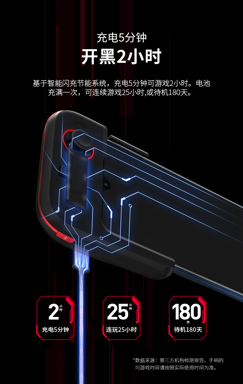 1540538776492152.jpg 北通G1手游手柄-藍牙版導(dǎo)購頁-800_12.jpg