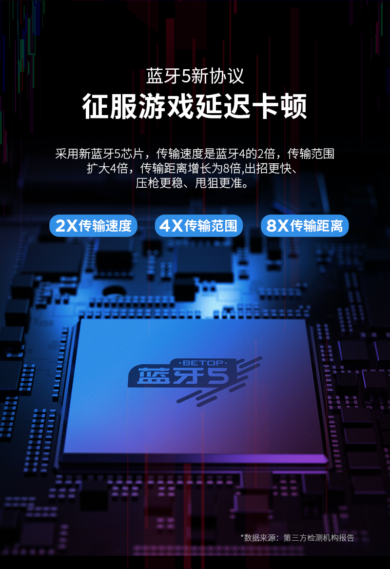 1540538786264922.jpg 北通G1手游手柄-藍牙版導(dǎo)購頁-800_11.jpg