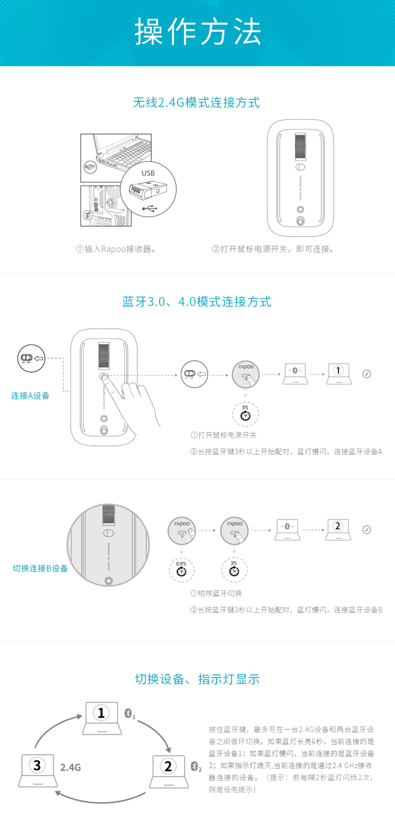 1540949686308806.jpg M550_鼠標(biāo)_電商_產(chǎn)品詳情_(kāi)13.jpg