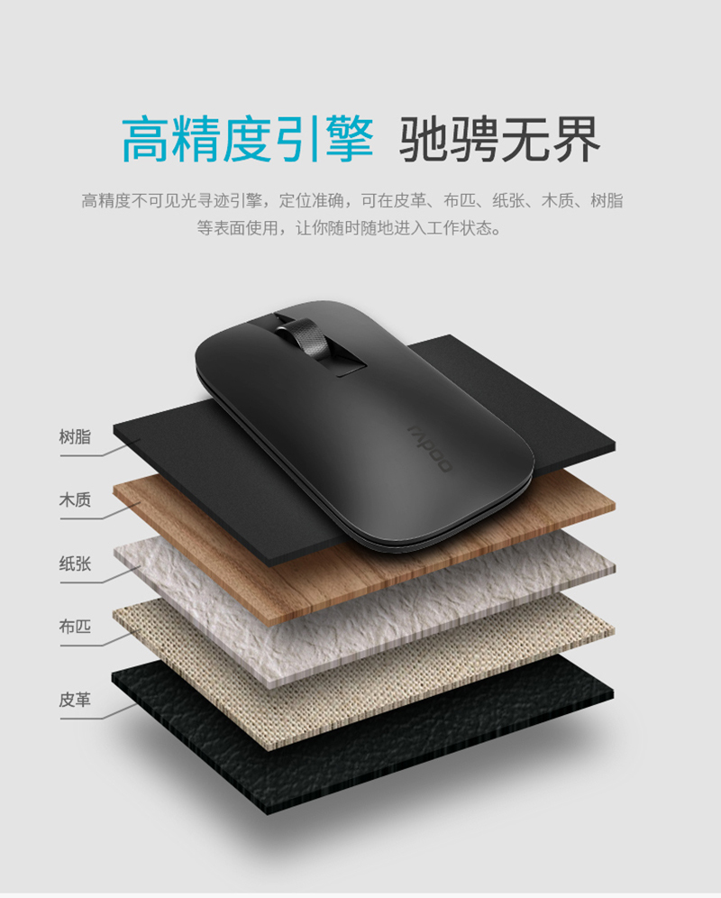 1540949732613193.jpg M550_鼠標(biāo)_電商_產(chǎn)品詳情_(kāi)08.jpg