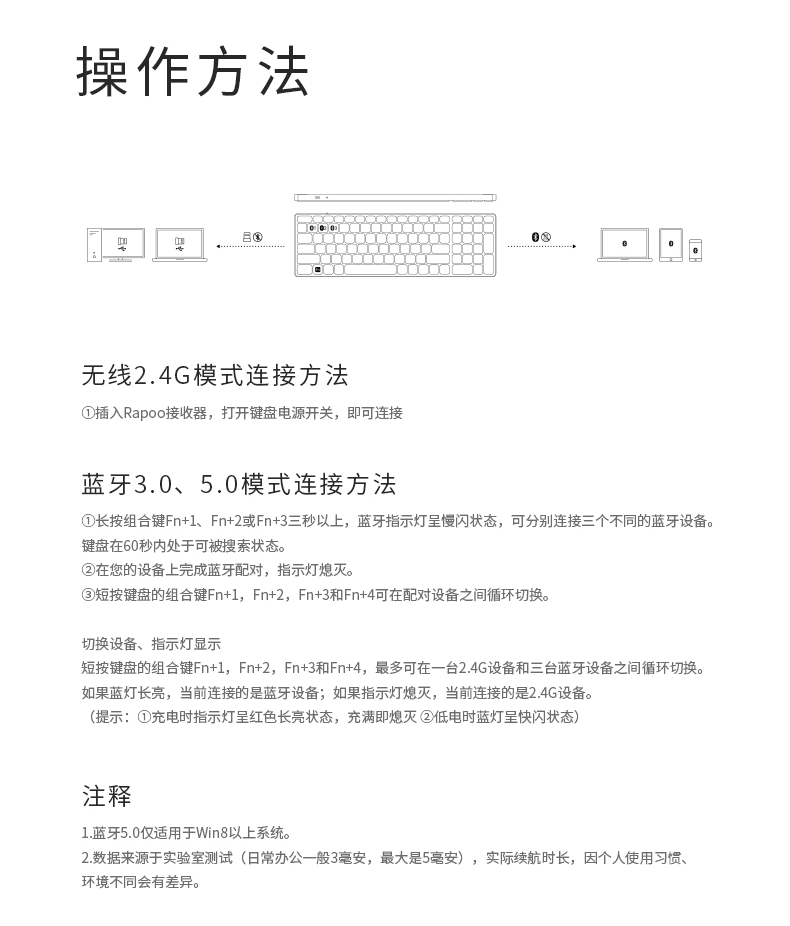 1631259836465706.png E9350G電商詳情_11.png