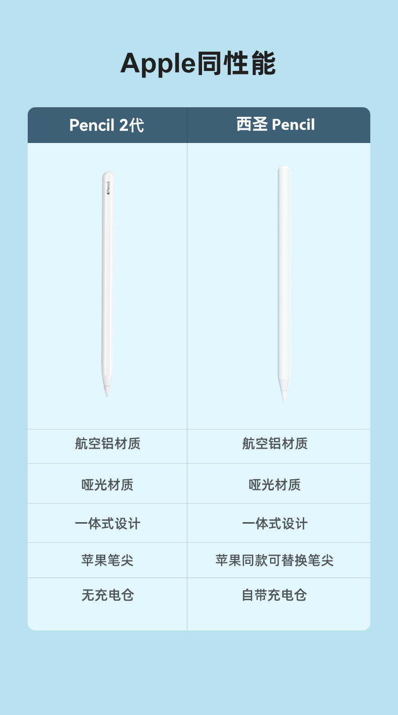 1688632919571017.jpg 電容筆1_04.jpg