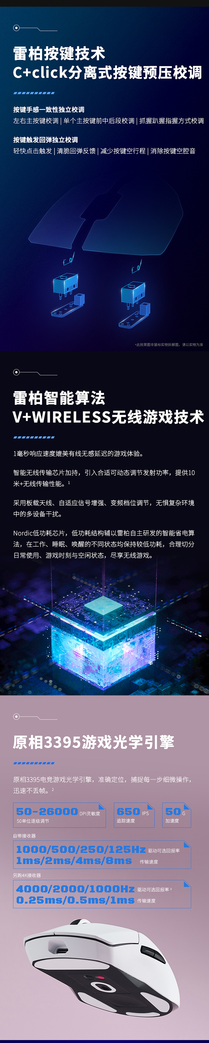 1691925012593438.jpg 雷柏VT9PRO輕量化雙模無線游戲鼠標-詳情頁_02.jpg
