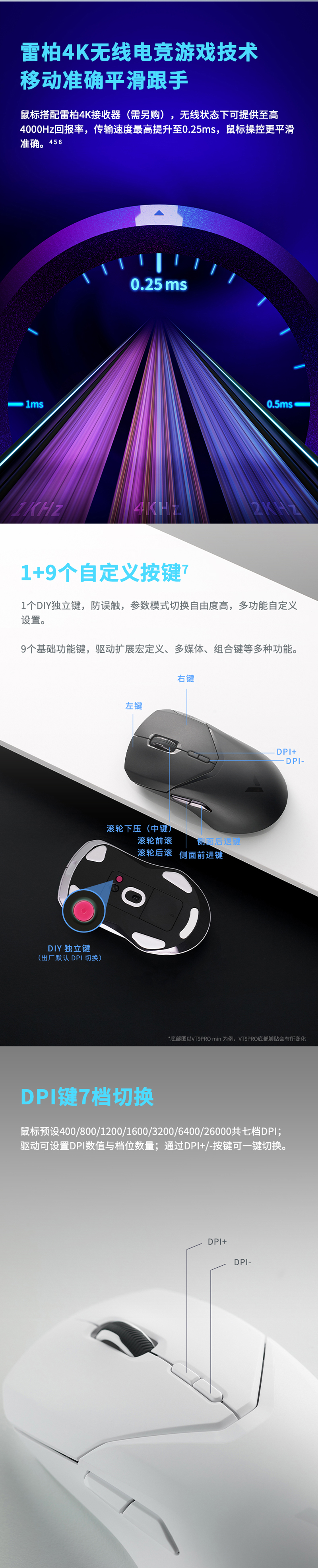 1700470796733986.jpg VT9PRO&VT9PRO-mini詳情頁_03.jpg
