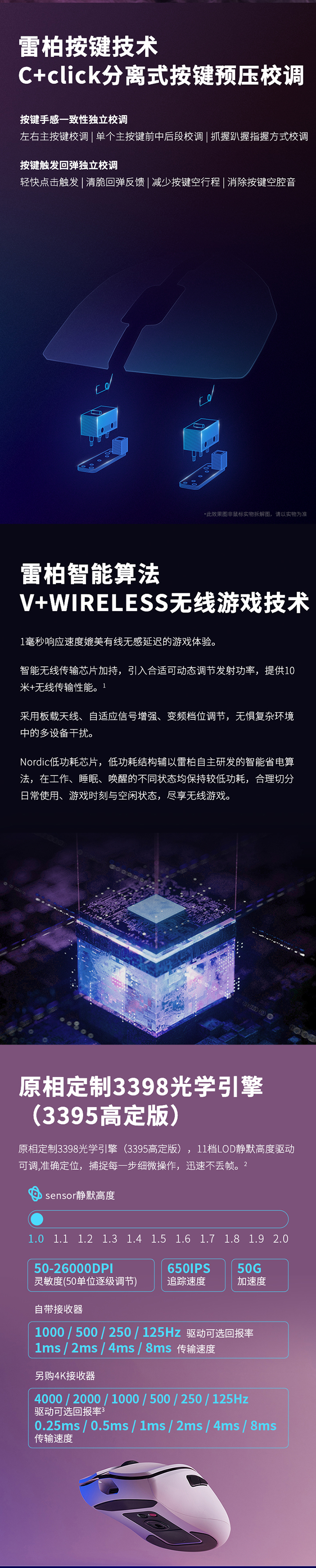 1704175706732551.jpg V300PRO詳情頁(yè)_02.jpg
