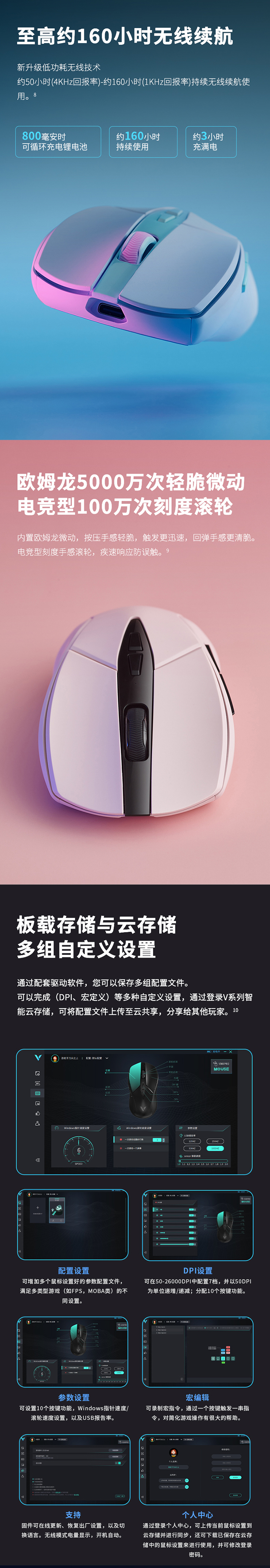 1704175722443582.jpg V300PRO詳情頁(yè)_04.jpg